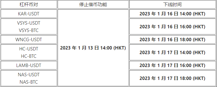 芝麻交易所0kb交易所最新官方版 欧亿0kb官方授权版v6.1.55(2023年初版已上线)-第7张图片-芝麻交易所下载 芝麻交易所0kb交易所最新官方版 欧亿0kb官方授权版v6.1.55(2023年初版已上线)-第7张图片-芝麻交易所下载